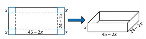 Rectangular sheet with corners cut