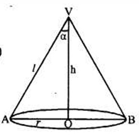 Cone diagram