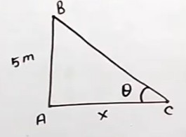 Right Angled Triangle Diagram showing Pole and Car