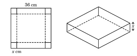 Open Box Cutting Diagram