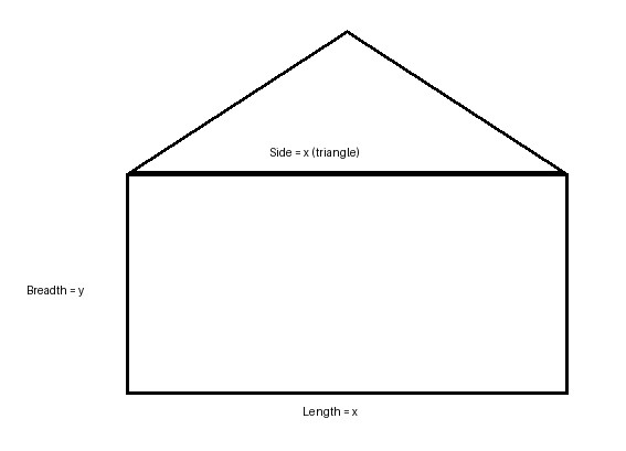 Window Diagram: Rectangle with Equilateral Triangle Top
